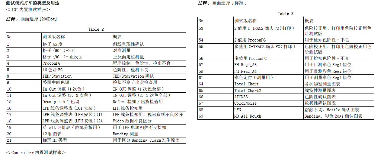 微信截图_20230320144524.png
